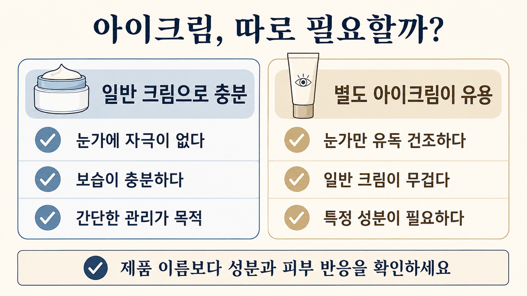 일반 크림으로 충분한 경우와 별도 아이크림이 유용한 경우 비교표