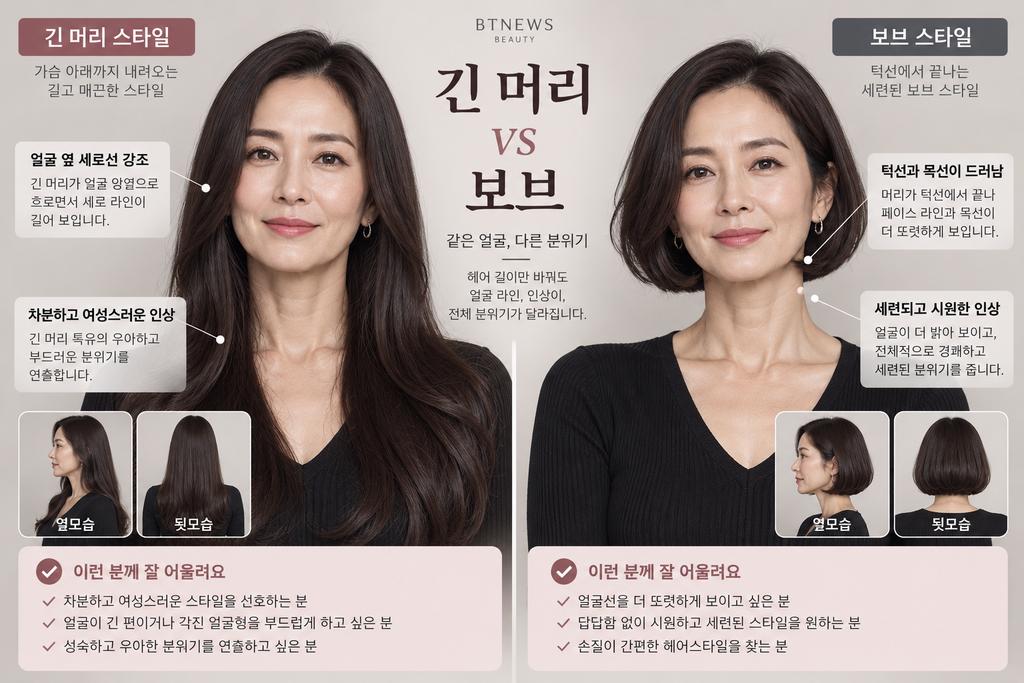 40~60대 여성의 긴 머리와 턱선 보브 얼굴선 차이 비교